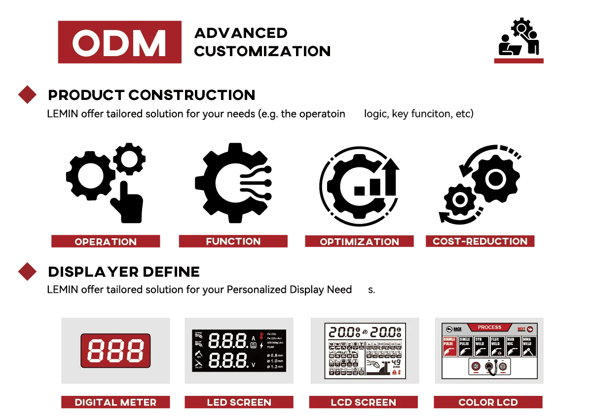 MSLEVIN OEM ODM XTRAMIG sincer - Tig Welder Machine reseña y precio