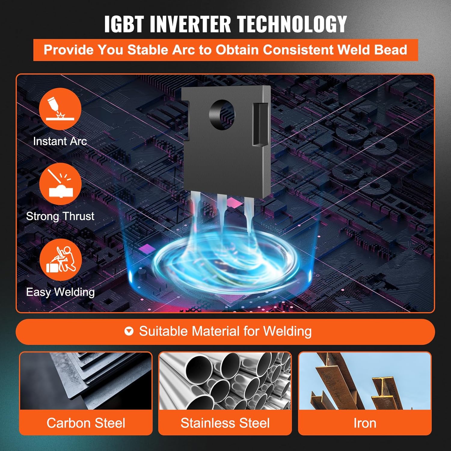 Soldadora MIG VEVOR, Máquina d - Tig Welder Machine reseña y precio
