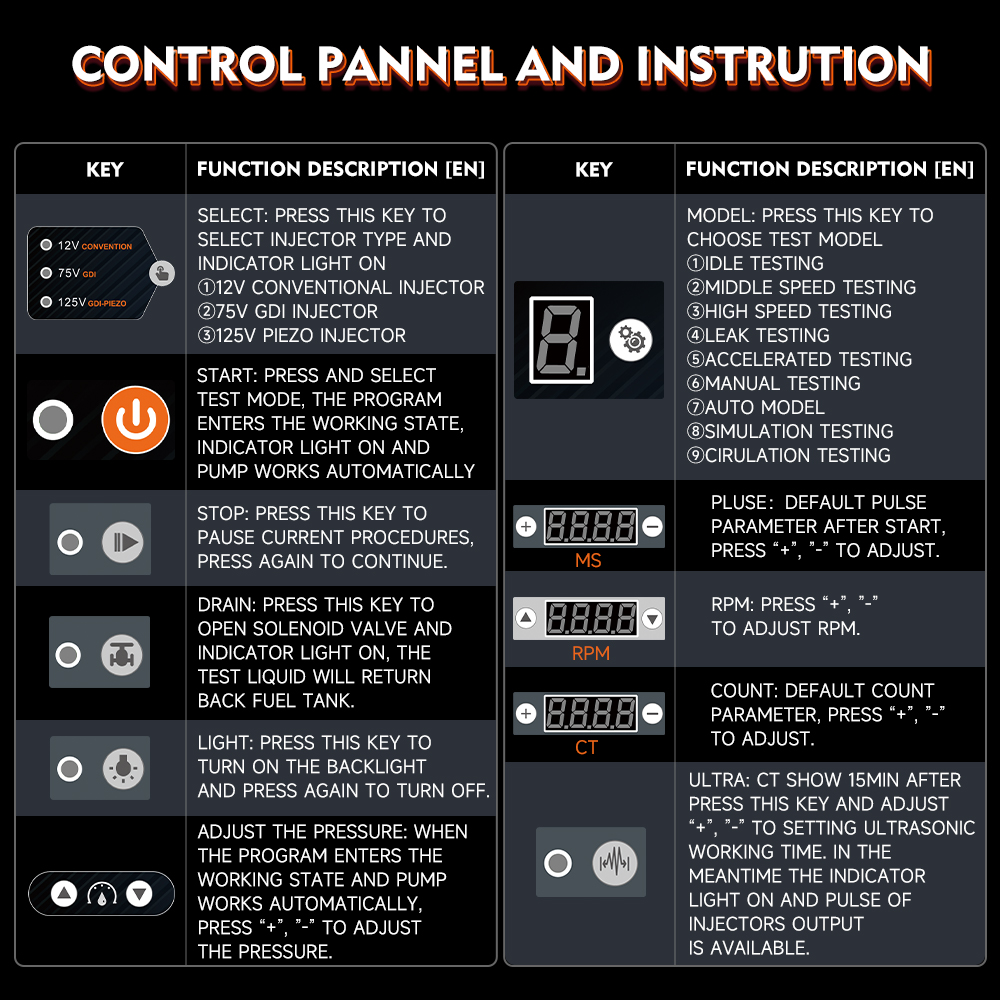 ANCEL ANJ600 GDI Piezo EFI FEI - Fuel Injector Tester reseña y precio